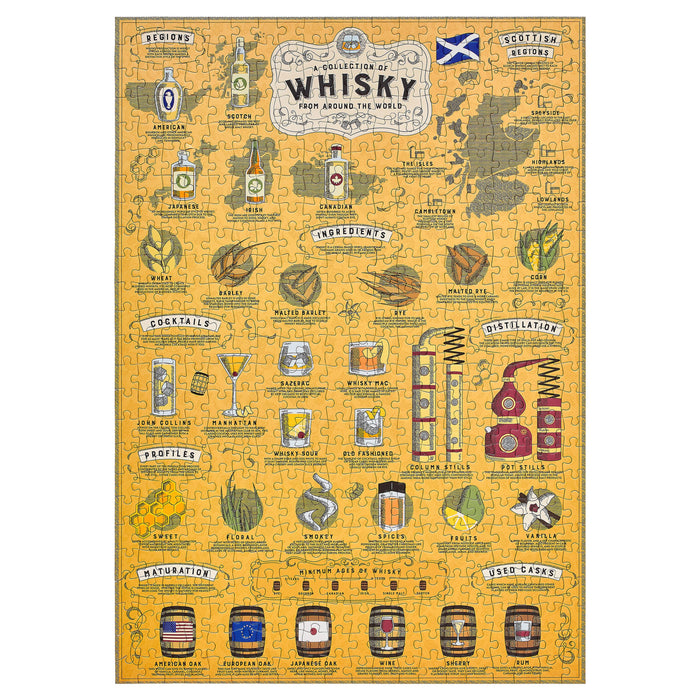 Whisky Lover's 500 Piece Jigsaw Puzzle Ridley - for just $19.99! 