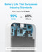 Anker <b>321</b> MagGo Battery (PowerCore Magnetic 5K) - for just $25.99! 
