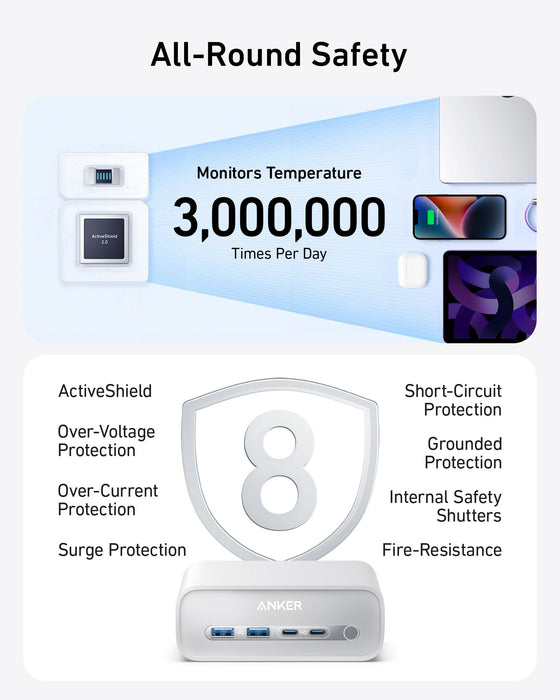 Anker Charging Station (7-in-1, 100W) - for just $49.99! 