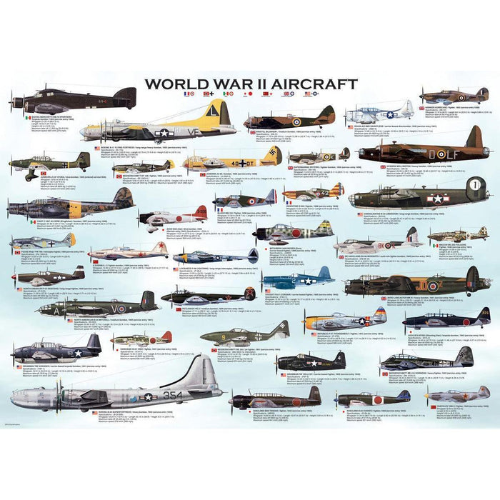 World War 2 Aircraft 500 Piece Jigsaw Puzzle Eurographics - for just $17.99! 