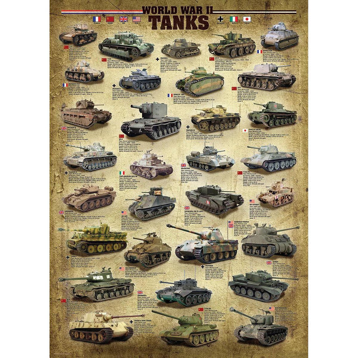 World War 2 Tanks 1000 Piece Jigsaw Puzzle Eurographics - for just $19.99! 
