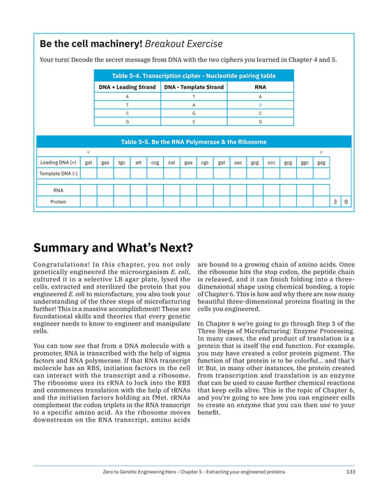 Make: Zero to Genetic Engineering Hero - Print - for just $29.99! 