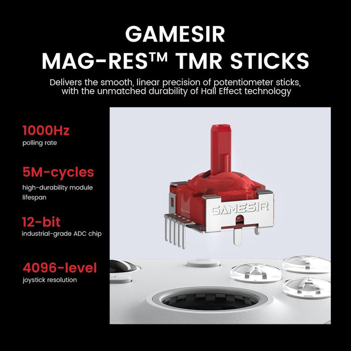 G7 Pro Wired Controller for Xbox Series X|S, Xbox One, Pc & Android - for just $132.37! 