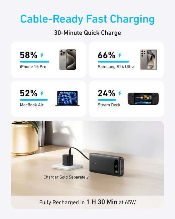 Anker Power Bank (20K, 87W, Built-In USB-C Cable) - for just $69.99! 