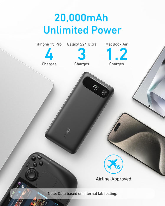 Anker Power Bank (20K, 87W, Built-In USB-C Cable) - for just $69.99! 
