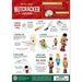 Holiday Craft Kit - Nutcracker Guard Wood Craft & Paint Kit - for just $16.99! 