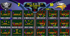 NFL Blitz 2000 – PlayStation 1 (PS1) - for just $0! 