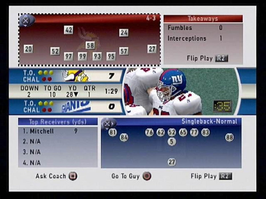 Madden NFL 2001 – PlayStation 2 (PS2) - for just $3.99! 