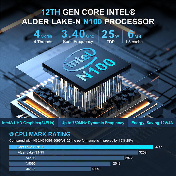 Ultimate Batocera Retro Gaming Console - for just $458! 