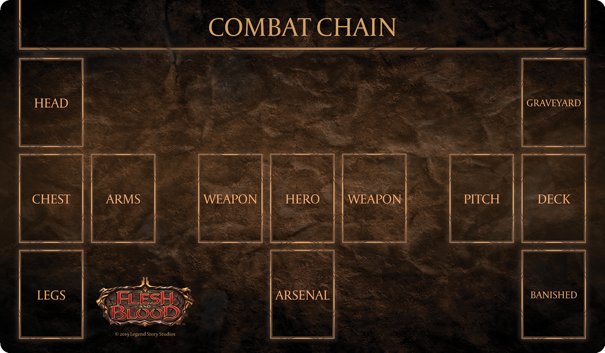 Flesh and Blood - Classic Playmat (Combat Chain) - Just $0! Shop now at Retro Gaming of Denver