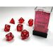 Chessex: Polyhedral Translucent Dice sets - for just $11.98! 