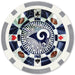 Los Angeles Rams 20 Piece Poker Chips - for just $6.99! 