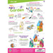 Fairy Garden Wood Craft & Paint Kit - for just $19.99! 