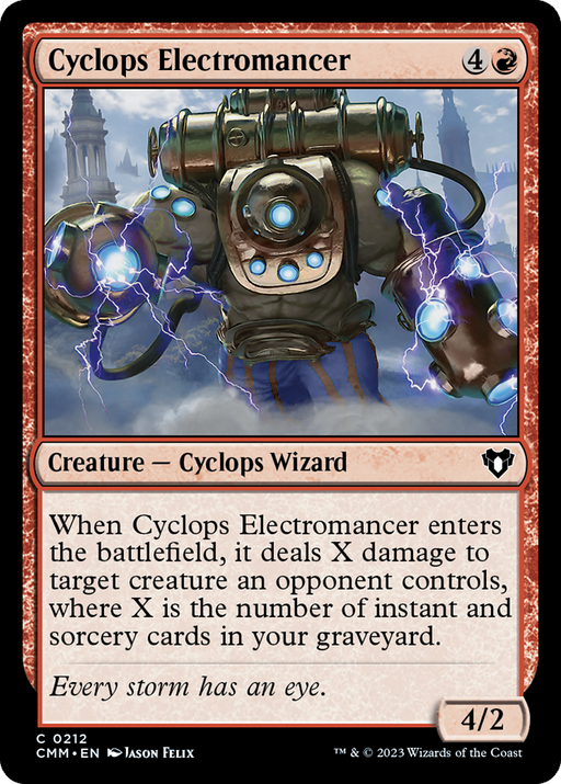 Cyclops Electromancer [Commander Masters] - Just $0.01! Shop now at Retro Gaming of Denver