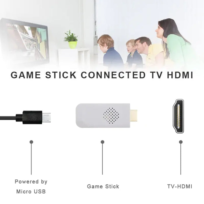 1500 Games HDMI-Compatible Video Game Console for SNES/NES - for just $31.09! 