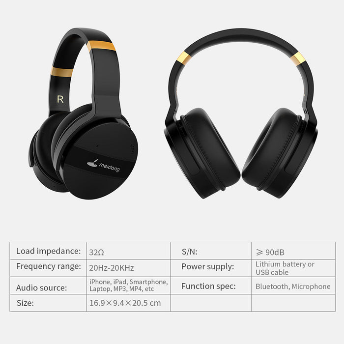 Noise Canceling Headphones Computer Mobile Bass Gaming Wireless Headphones - for just $1470.98! 