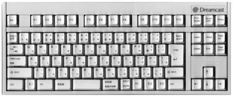 Sega Dreamcast Keyboard (Sega Dreamcast) - for just $0! 