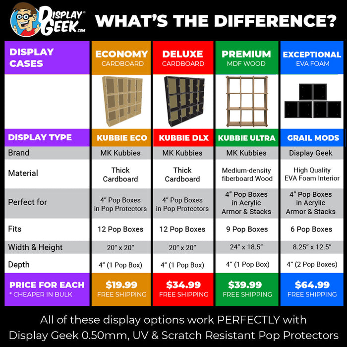 KUBBIE DLX BLACK (3x4) - In Box Display Case for Funko Pops, Wall Mountable & Stackable Pop Shelf (Cardboard) - for just $34.99! 