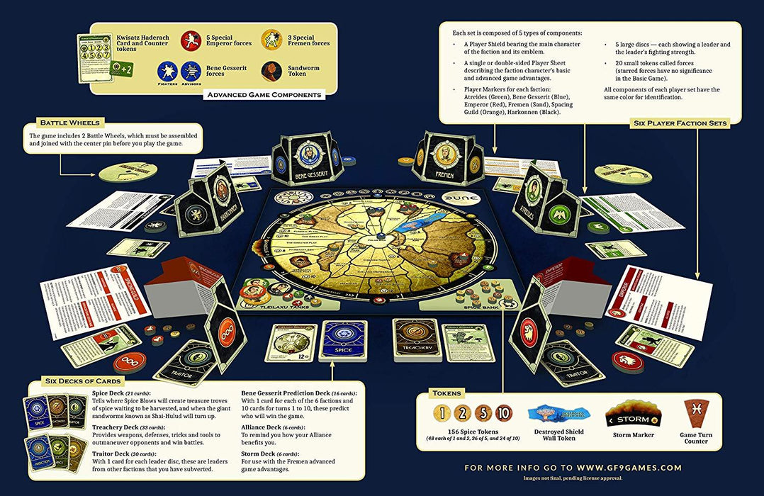 Dune: The Boardgame - for just $50! 