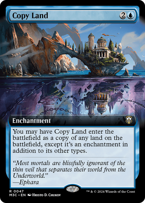 Copy Land (Extended Art) (Ripple Foil) [Modern Horizons 3 Commander] - Just $3.50! Shop now at Retro Gaming of Denver