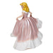 Enesco Disney Showcase Cinderella in Pink Dress - Just $80! Shop now at Retro Gaming of Denver