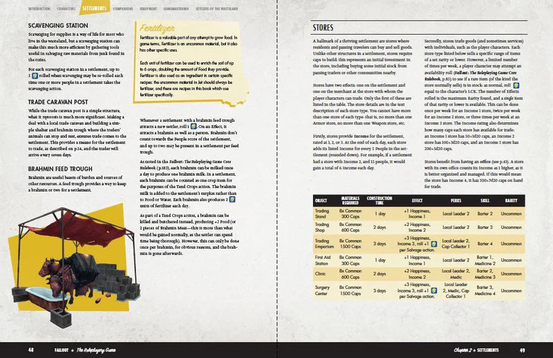 Fallout: The Roleplaying Game Settler's Guide Book - for just $35! 