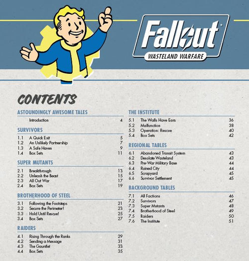 Fallout: Wasteland Warfare - Astoundingly Awesome Tales - Chapter 1 - for just $27! 