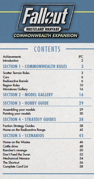 Fallout: Wasteland Warfare - The Commonwealth Rules Expansion - for just $45! 