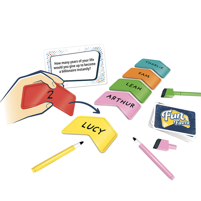 Fun Facts - for just $24.99! 