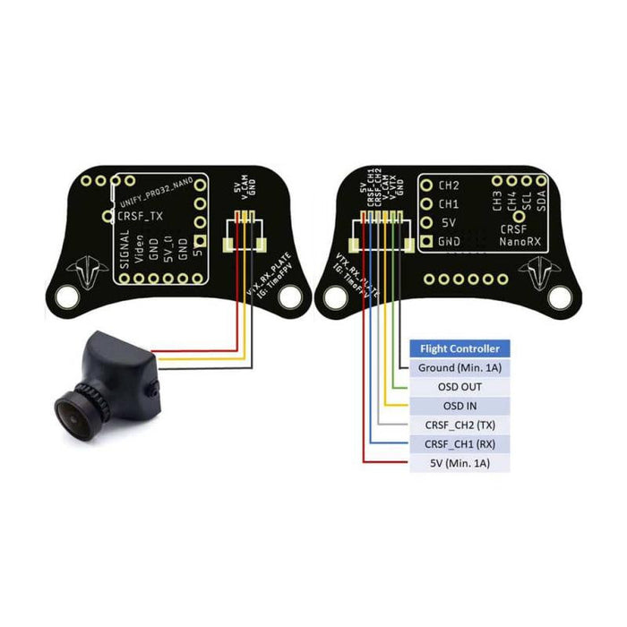 Team Blacksheep (TBS) VTx/Rx Plate - for just $4.95! 