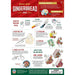 Gingerbread House Wood Paint Set - for just $16.99! 