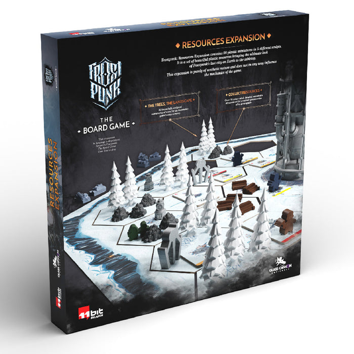 Frostpunk: Resources - for just $56.99! 