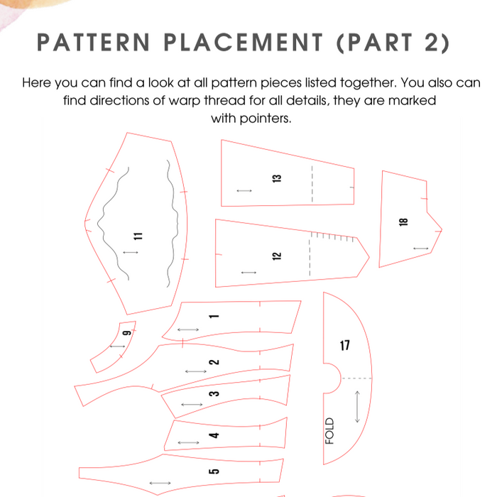 Sophie inspired Dress Pattern and Tutorial - Digital Product - for just $14.99! 