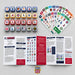 MLB - League Fanzy Dice Game - for just $24.99! 