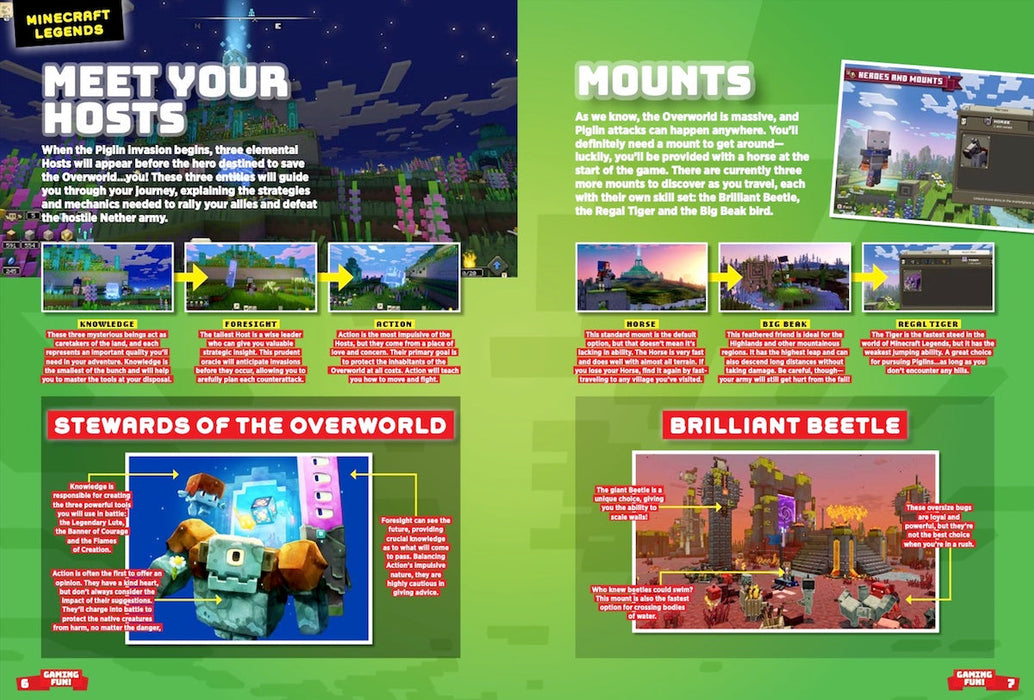 Ultimate Guide to Minecraft- Legends: All About The New Spinoff, By Fans For Fans, Independent & Unofficial, Expert Tips & Tricks, Trails & Tales Update News - for just $12.99! 