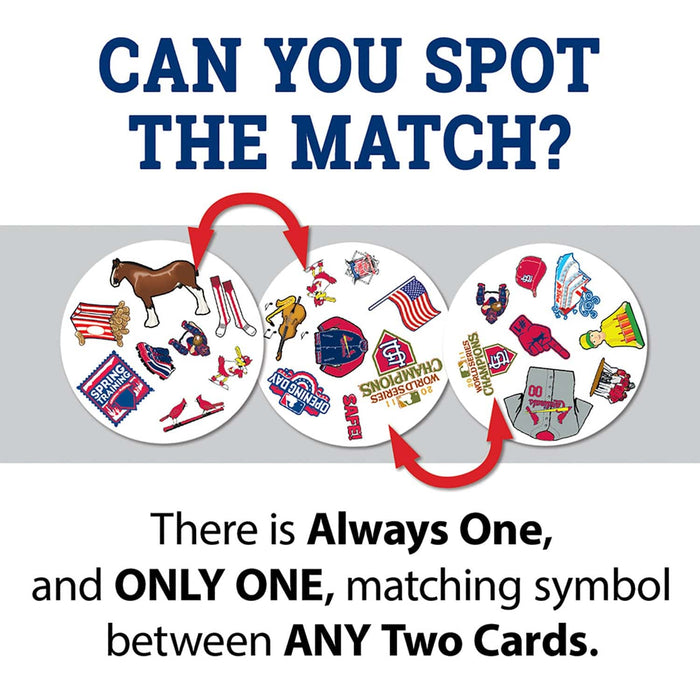 St. Louis Cardinals Spot It! Card Game - for just $16.99! 