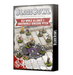 Blood Bowl: Old World Alliance & Underworld Denizens Pitch and Dugout Set - for just $47! 