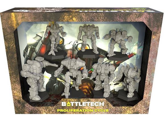 Proliferation Cycle - for just $44.99! 