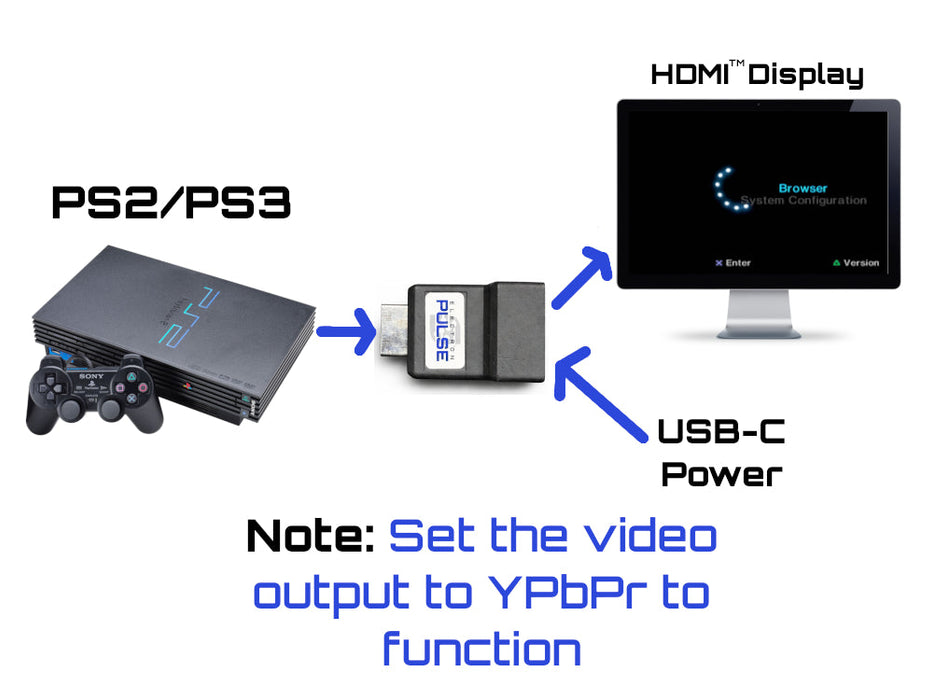 ElectronPulse - for just $34.99! 