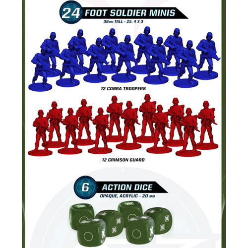 G.I. JOE Mission Critical Core Set - for just $120! 