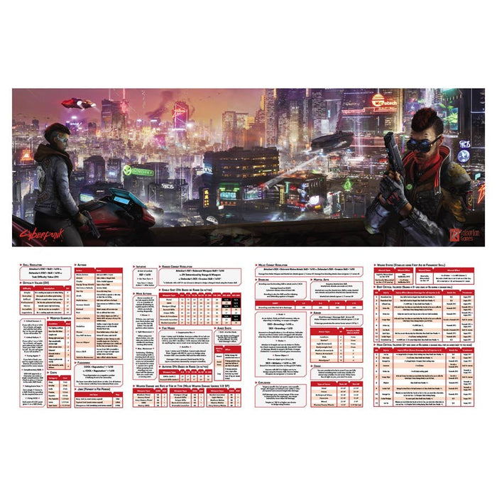 Cyberpunk Red: Data Screen - for just $20! 