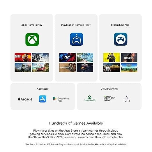 BACKBONE One Mobile Gaming Controller Android/iPhone 15 Series (USB-C) GEN 1 - Just $29.99! Shop at the Best Retro Game Store Retro Gaming of Denver