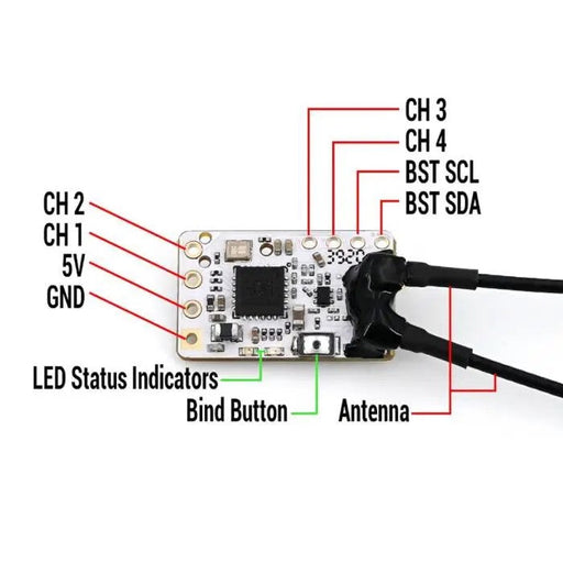 Team Blacksheep (TBS) - Tracer Nano Rx - FPV Racing Drone Receiver - for just $42.34! 