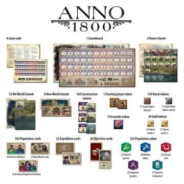 Anno 1800 - Just $69.95! Shop now at Retro Gaming of Denver