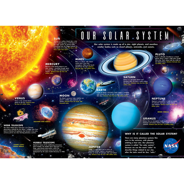 Our Solar System - 1000 Piece Jigsaw Puzzle - Just $16.99! Shop now at Retro Gaming of Denver