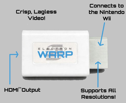 ElectronWarp - for just $23.99! 