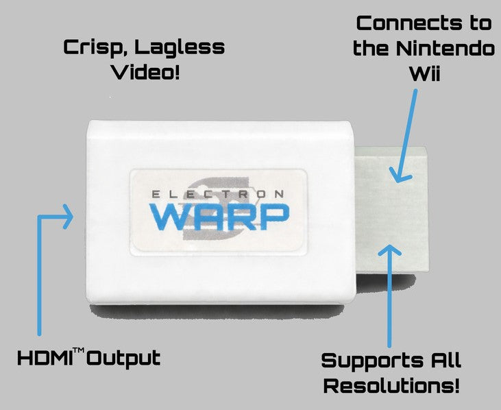 ElectronWarp - for just $23.99! 