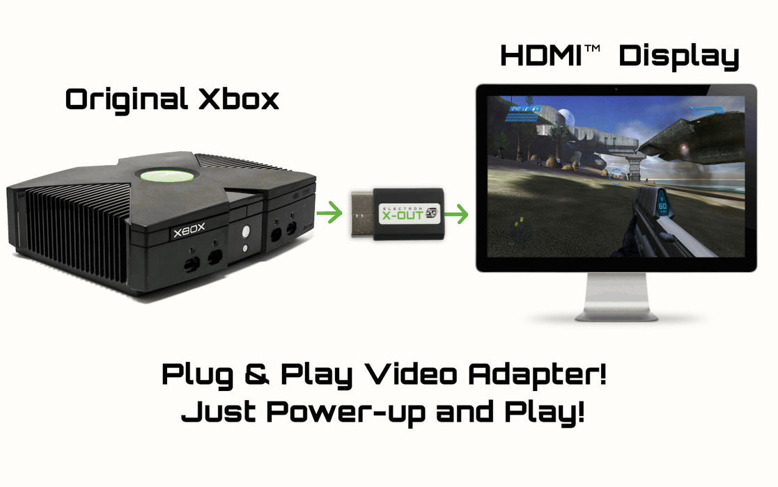 ElectronXout - for just $41.99! 