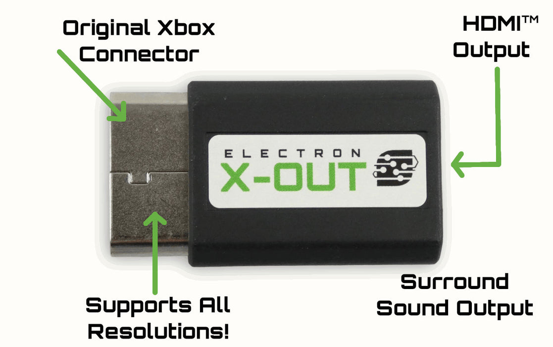 ElectronXout - for just $41.99! 