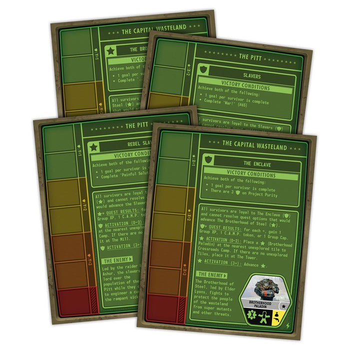 Fallout: Atomic Bonds Cooperative Upgrade Pack - for just $14.99! 